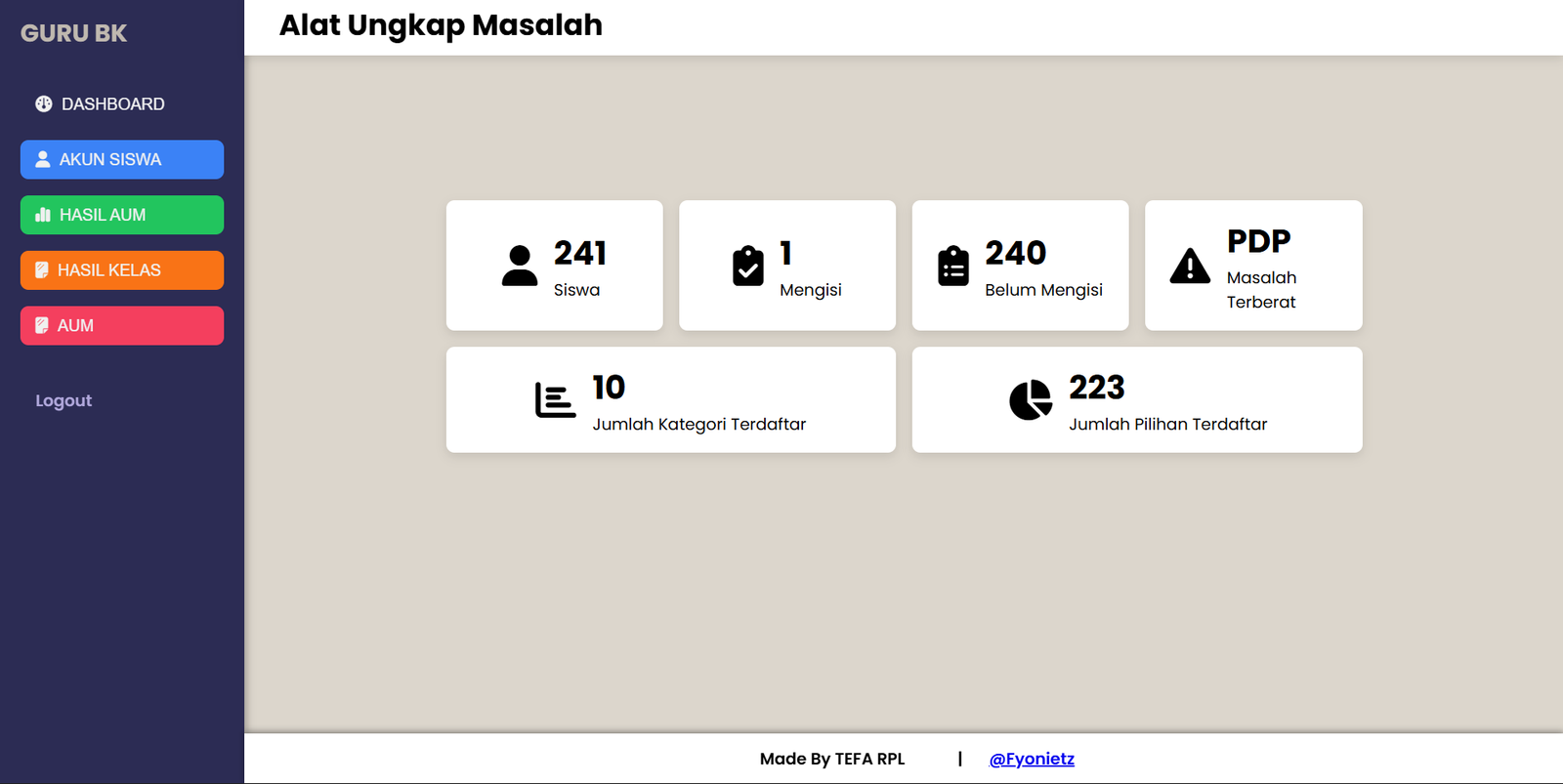AUM (Alat Ungkap Masalah)